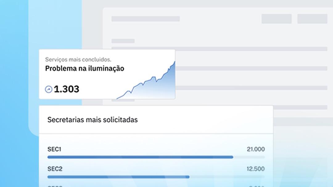 Imagem ilustrativa para o artigo: Prefeitos podem melhorar sua gestão com tecnologia